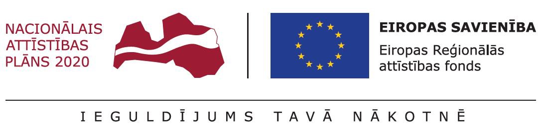 Implementation of Training to Attract Foreign Investors