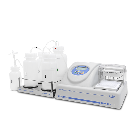 3D-IW8, Inteliwasher
