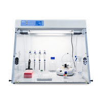 BIOSEGURIDAD DE AIRE - Cabinas de PCR, Recirculadores de aire mediante UV