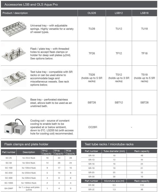 Specification