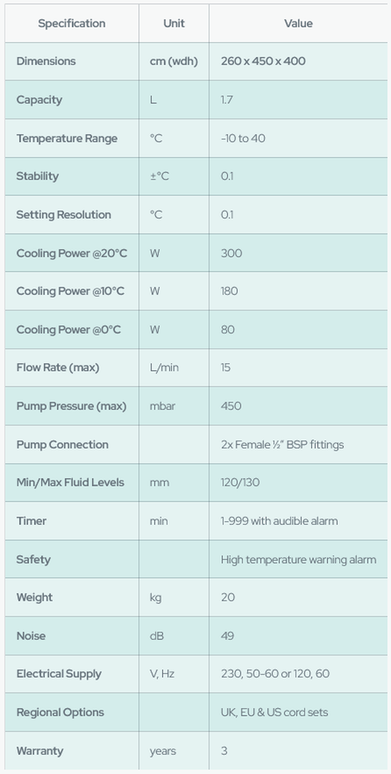 Specification
