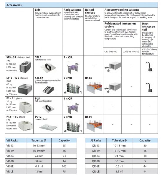 Specification