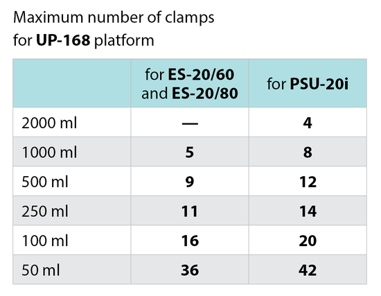 Specification